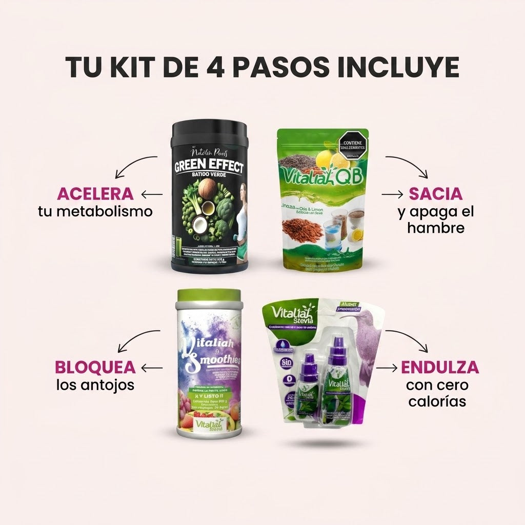 Sistema Saciedad Vitaliah